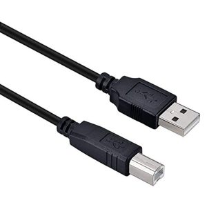 کابل تاندربولت ورژن 1